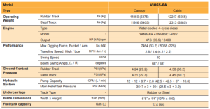 EXCAVATOR+12%2c000+LB+-+Z55+%2f+ViO55+-+47HP